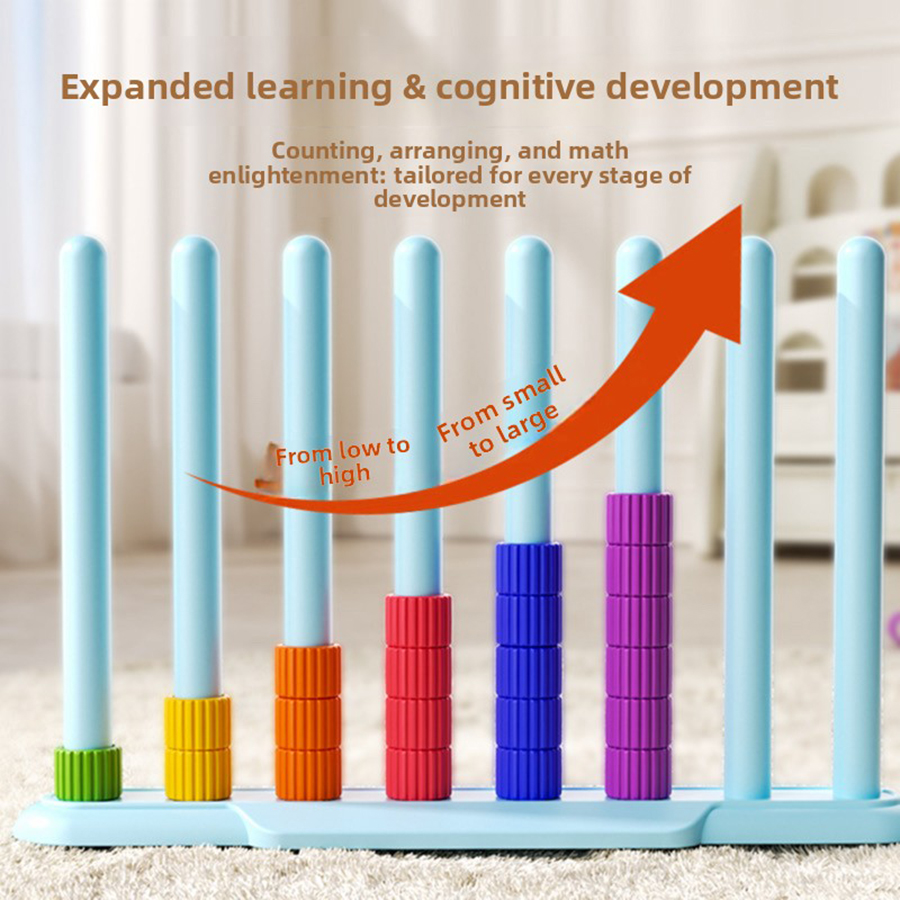 1set- Stacking Rainbow Rings E - Kids Educational Songs ulasan dan harga